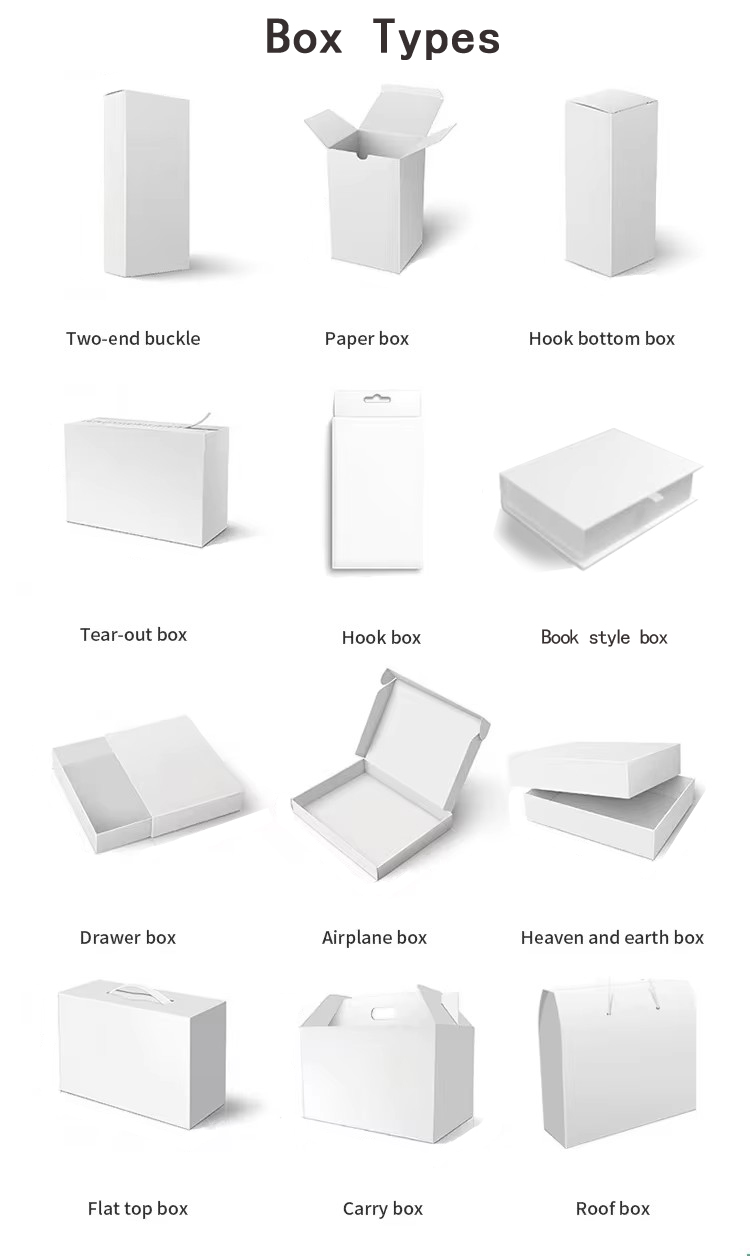 Box Types