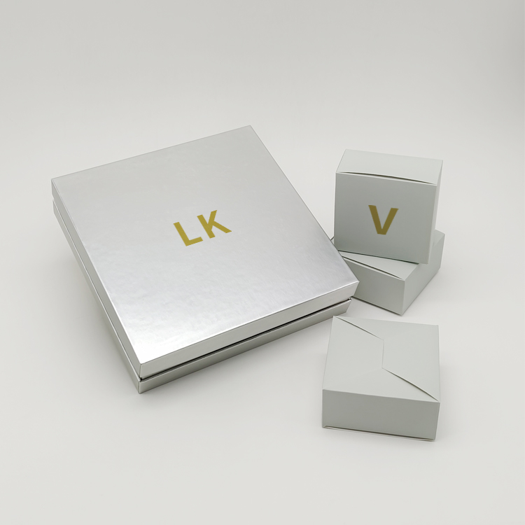 Skincare packaging box