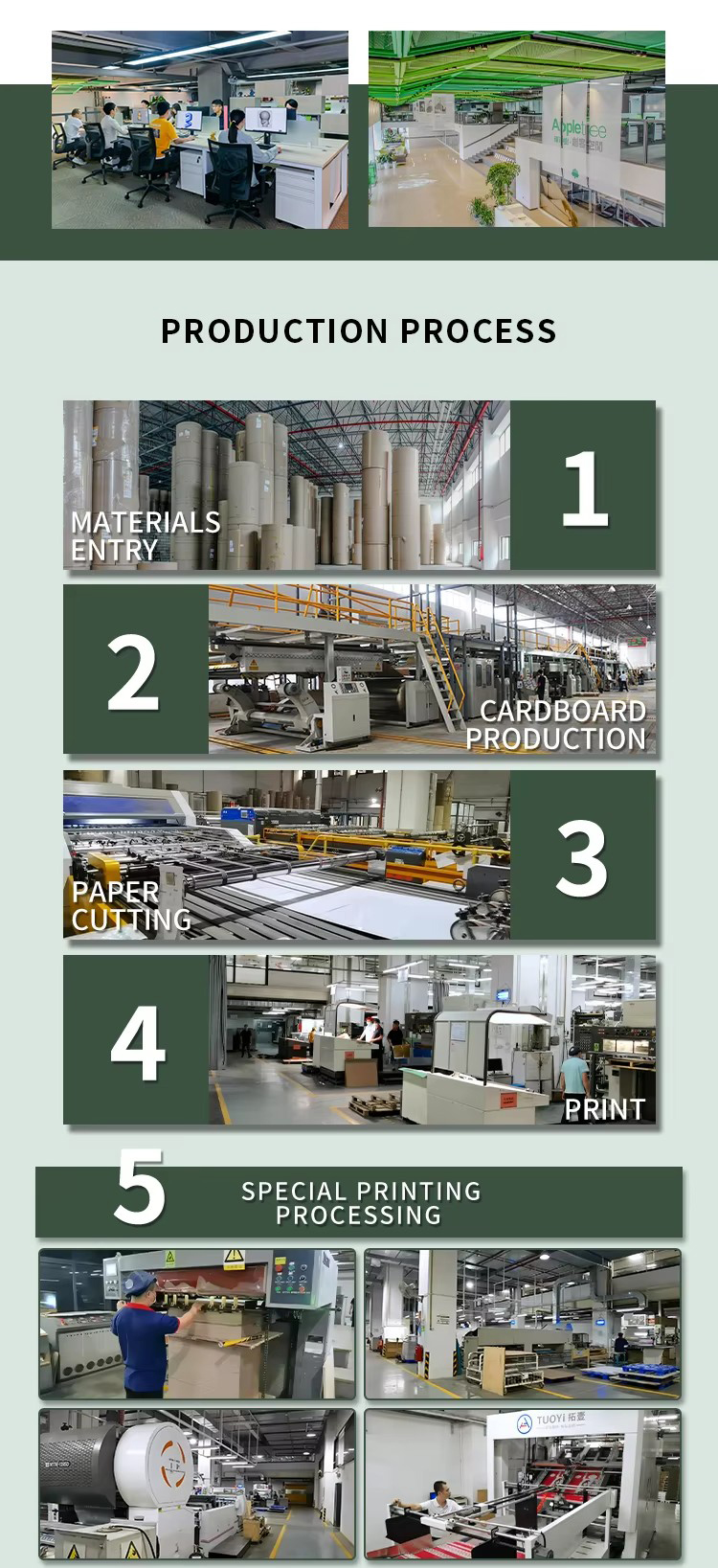 Production Equipment01