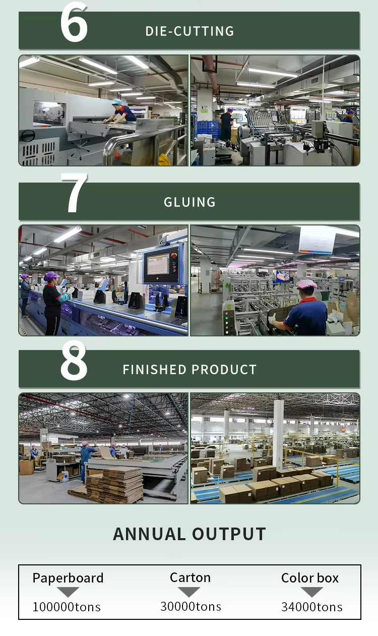 Production Equipment02