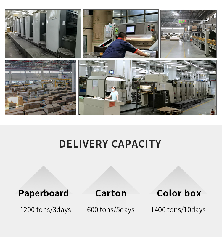Supply Capacity