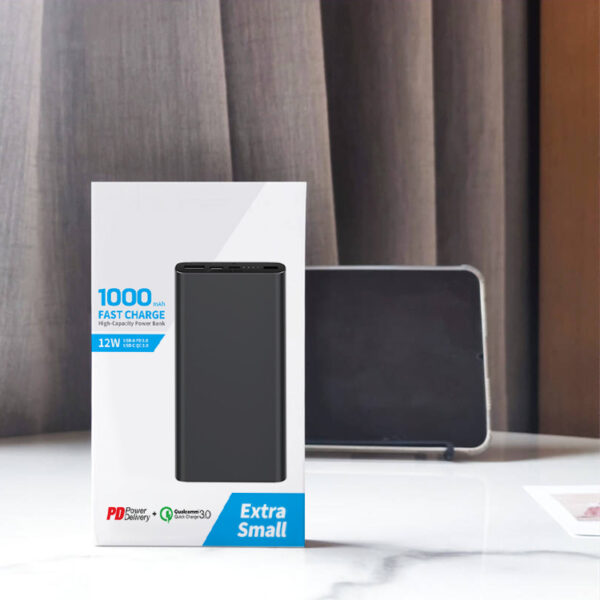 Charger packaging box