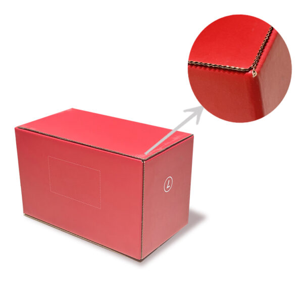 Cosmetics packaging box