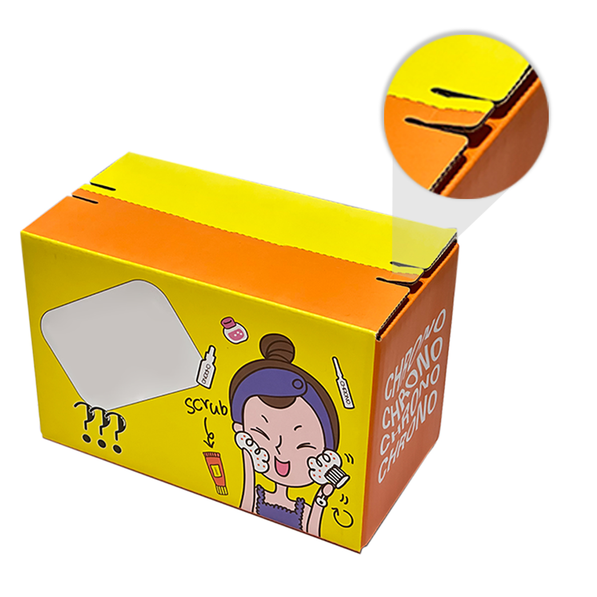 Cosmetics packaging box