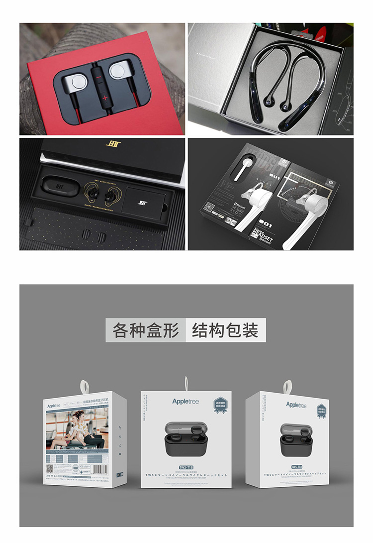 Wireless earphone packaging box